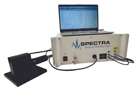 双波长拉曼光谱仪采用532nm和785nm激光器