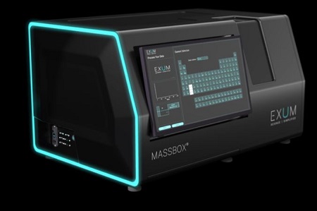 元素分析质谱仪_元素分布映射_Elemental Mapping_价格